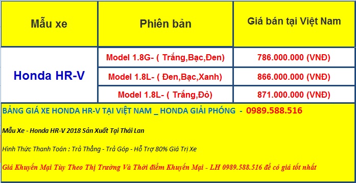gia-xe-honda-hrv-model-1.8l-2018-2019