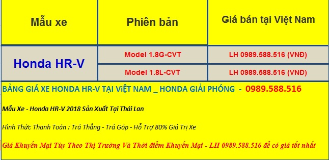 bang-gia-xe-honda-hrv-2018-gia-bao-nhieu-chi-phi-lan-banh-1.8G
